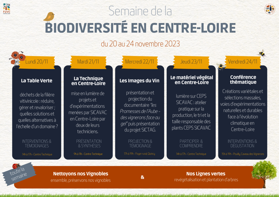 Programme Semaine de la Biodiversité 2023